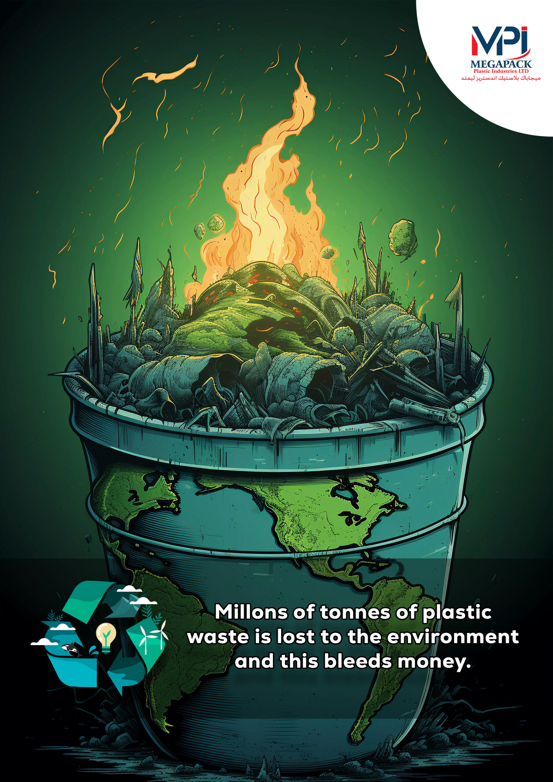 Economics of Recycled Packaging Post 2